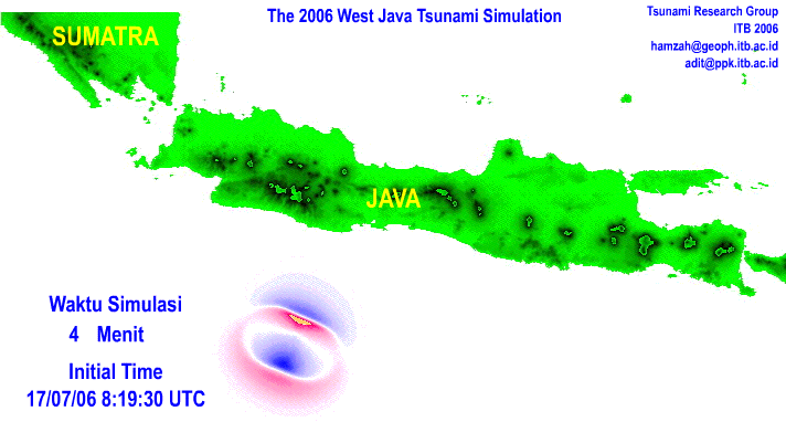 Tsunami Simulation West Java